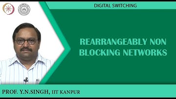 Rearrangeably non blocking networks