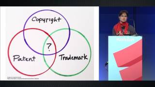 Famous Keynote - Open source is just about the source, isn't it? by Isabel Drost Fromm Net Worth