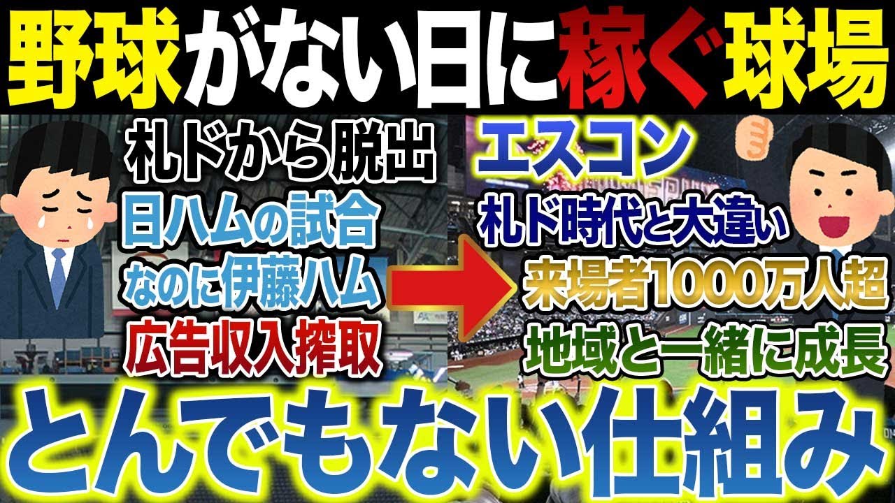 【日本ハム】なぜエスコンフィールドは進化を止めないのか─札幌ドーム脱却と“とんでもない仕組み”の正体