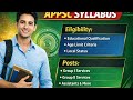 APPSC Groups: Syllabus & Strategy Explained!
