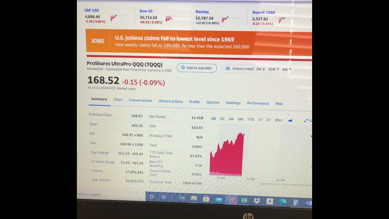 tecl stock Update Did you get TQQQ under $165??? Also see TECL!