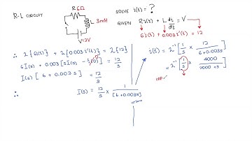 LAPLACE 7   CASE STUDY OF AN R L CIRCUIT