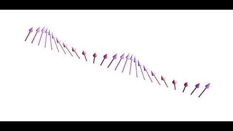 Spin Wave on a Chain