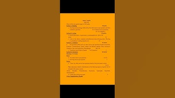 class 12 English New syllabus 2026 UP BOARD CBSE BOARD CLASS 12 ENGLISH SYLLABUS #shorts #english