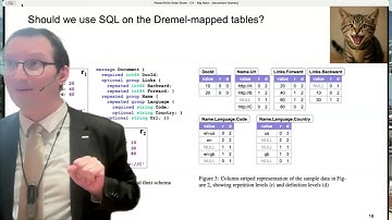 11. Document stores (1/2) - Big Data - ETH Zurich - Fall 2025