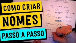 COMO TER MUITAS IDEIAS DE NOME DE MARCA - PASSO A PASSO