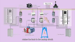 How a Crane Hoist Electrical System Works | VFD, Brake and Protection Logic