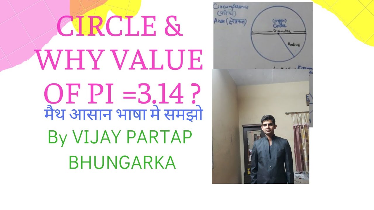 CIRCLE AND PI, AREA OF CIRCLE, CIRCUMFERENCE - YouTube