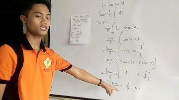 (SINUSOIDAL QUANTITIES AND VALUES)