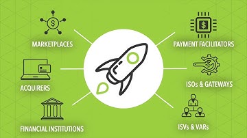 Citi Accelerator Graduate: Amaryllis Powering Digital Marketplaces