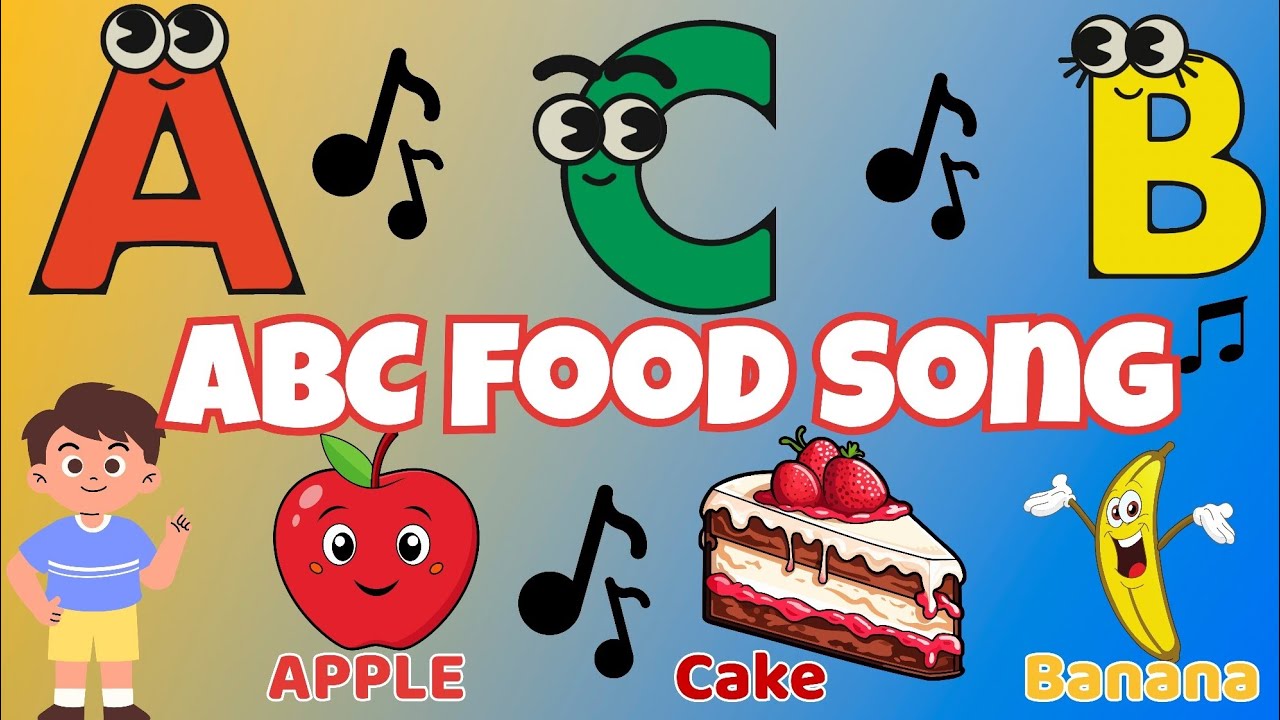 ABC PHONICS Song Ep-4 | Learn Alphabet with Food Names | Kids Songs ...
