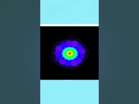 Python turtle graphics code to draw circled flower. - YouTube