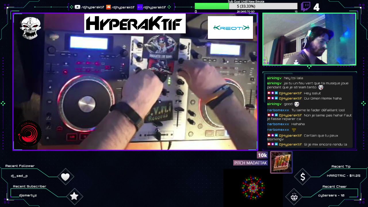 Dj HyperaKtif mix session Hardtek to Frenchcore to Hitech April 10th 2021