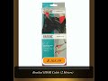 Braided HDMI Cable (2 Meters)