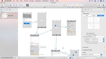 Canvas Modes — OmniGraffle 7 for Mac
