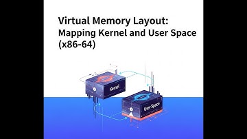 Uitleg over de indeling van virtueel geheugen (x86-64): kernel versus gebruikersruimte in Linux