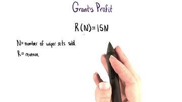 Function Machines - College Algebra