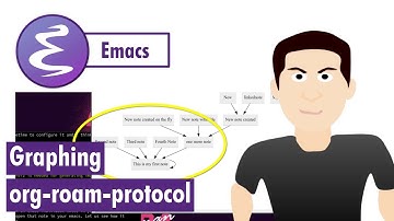 Org-roam - Graphing and org-roam-protocol