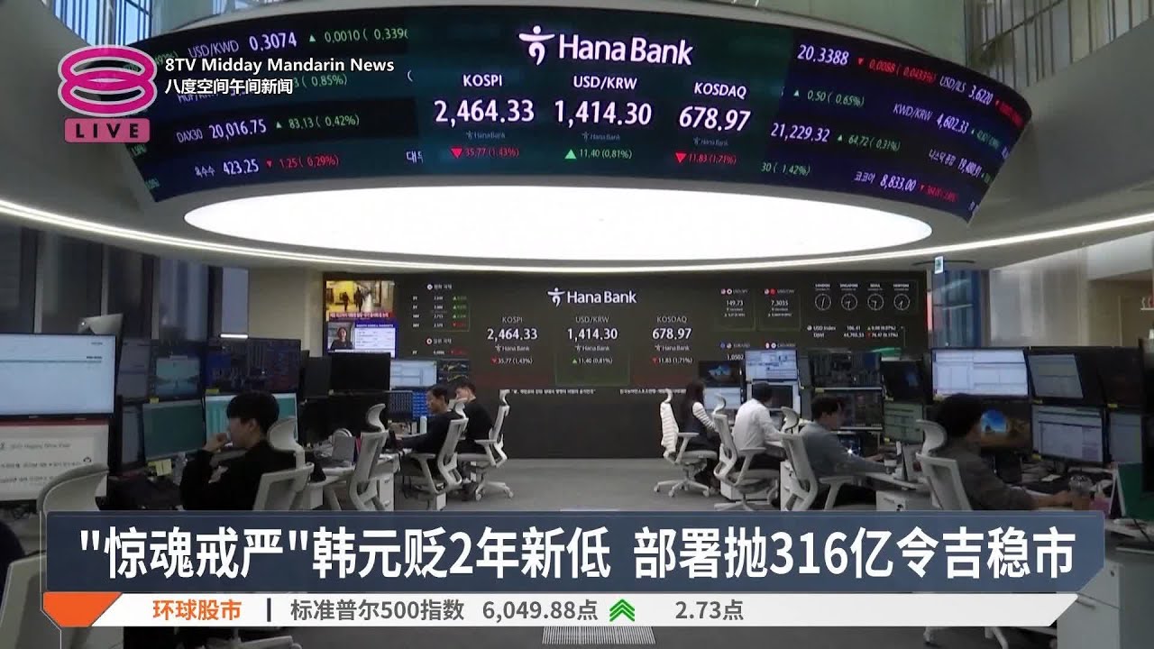 “惊魂戒严”韩元贬2年新低 部署抛316亿令吉稳市【2024.12.04 八度空间午间新闻】