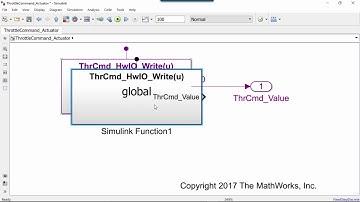 How to Model Software Services with Simulink Functions