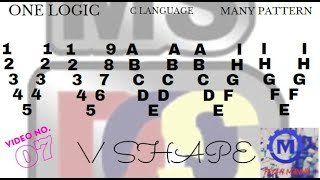 V Shape Pattern program in C language//Using Turbo Compiler//Video ~7