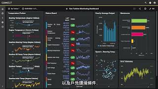 【告別無效派工與盲修】OEM 設備遠端狀態監控與預測 - CONNECT 工業雲端平台