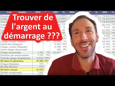 Vidéo: Comment Obtenir De L'argent Pour Les Entreprises De L'État