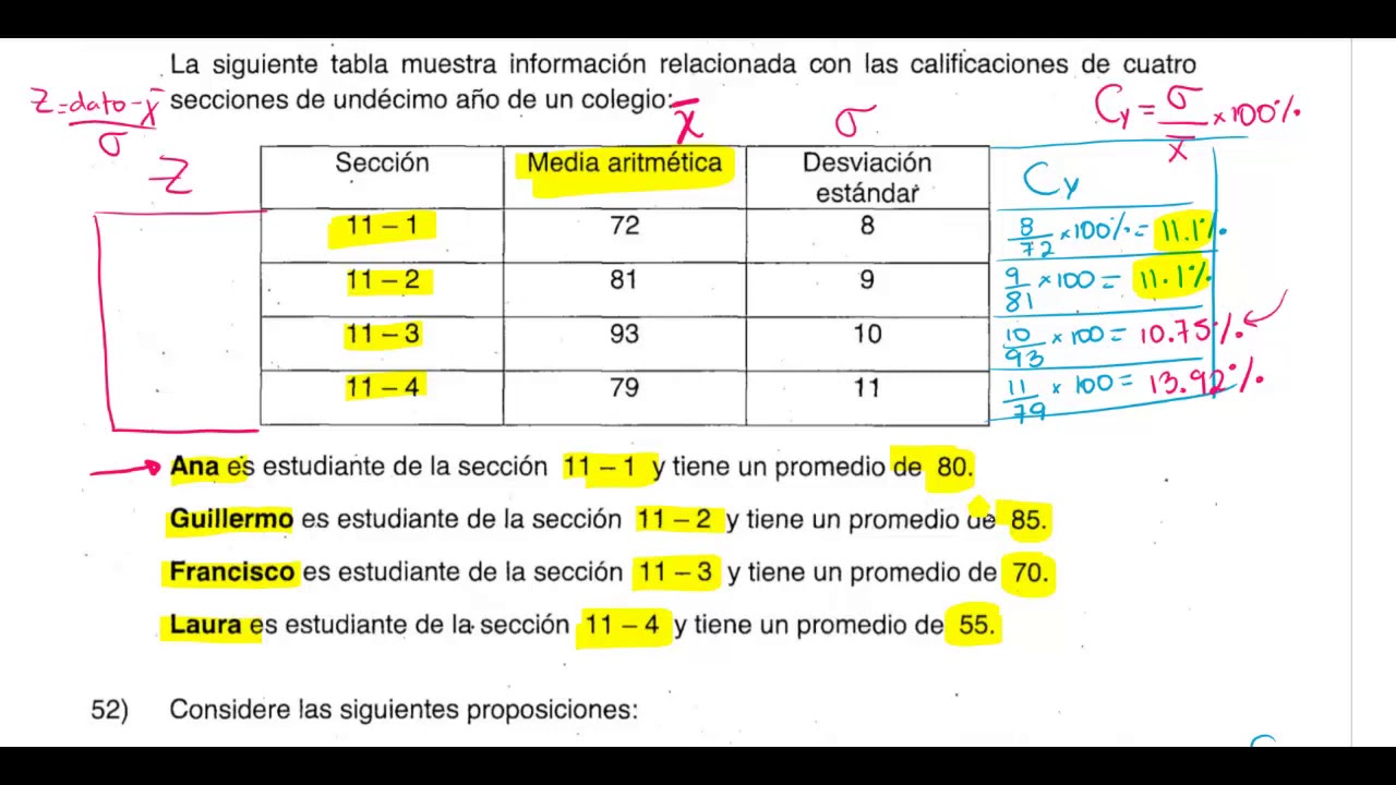 52y53 Estadísitica Posición Relativa Coeficiente De Variación Youtube