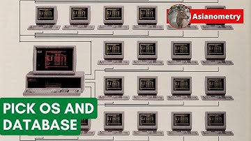 Het vreemde besturingssysteem gebouwd rond een database