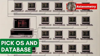 The Weird OS Built Around a Database