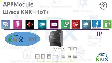 AppModule от BABTEC - интеграция KNX-IoT+ #knx