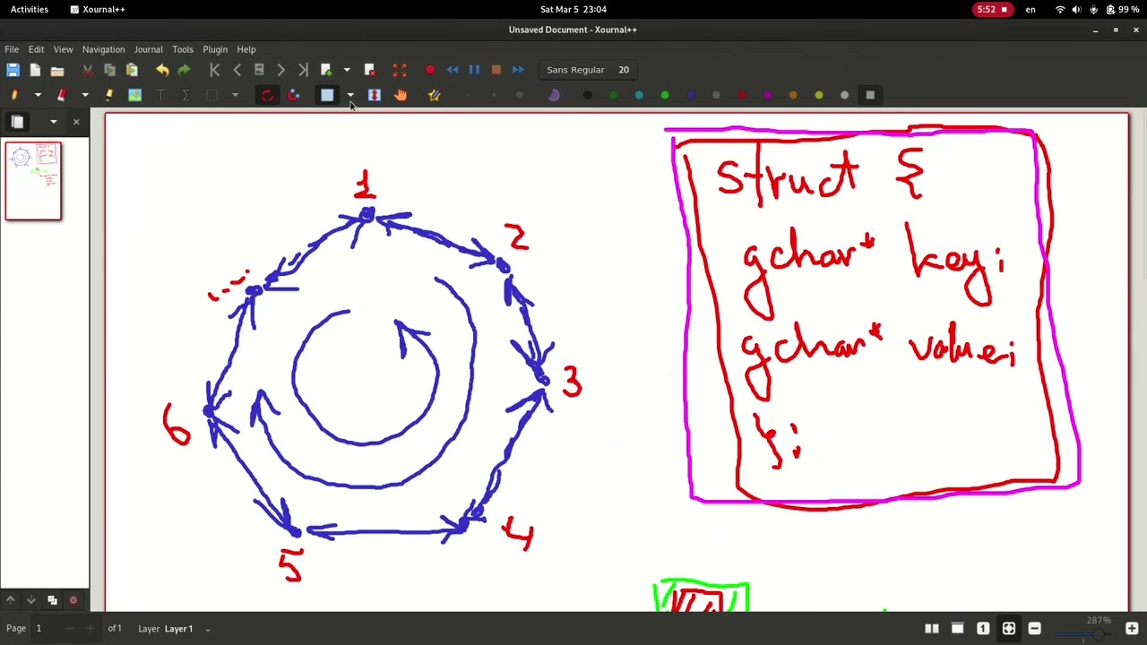 3.3. Библиотека GObject. Основа механизма наследования
