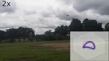 Constructive time-varying vector fields for robot navigation - v0