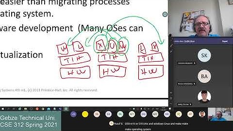 CSE 312 Spring  2021 Jun 01 Deadlocks and intro to virtualization