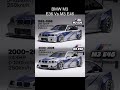 BMW M3 E36 vs E46: Legendary M3 Generations Compared! #BMWM3 #E36vsE46 #CarComparison #comparison