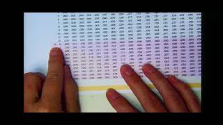 MommaSham Math Statistics Chapter 5.2