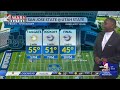Sunny and warmer weather returns for the weekend