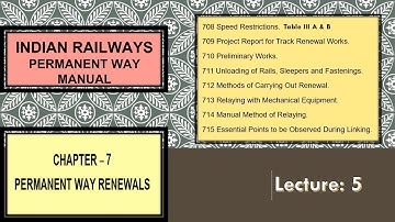 IRPWM CH 7| Lecture 5 | For 708 to 715 |#ertrivendrakumar