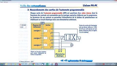 partie 2 cablage sorties automate