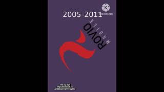 Rovio And spaceflight simulator logo #bringback2012 #spaceflightsimulator