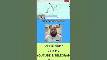 Understanding Bitcoin Dominance and Price Movements | Market Analysis and Trading Strategies