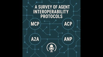 A Survey of Agent Interoperability Protocols: MCP, ACP, A2A, ANP [Podcast]