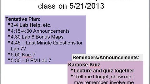 Lecture Lab_7 | a GIS Video Lecture by Gregory Lund