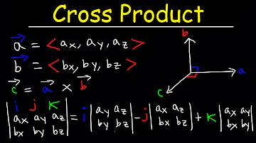 What happens when you cross parallel vectors?