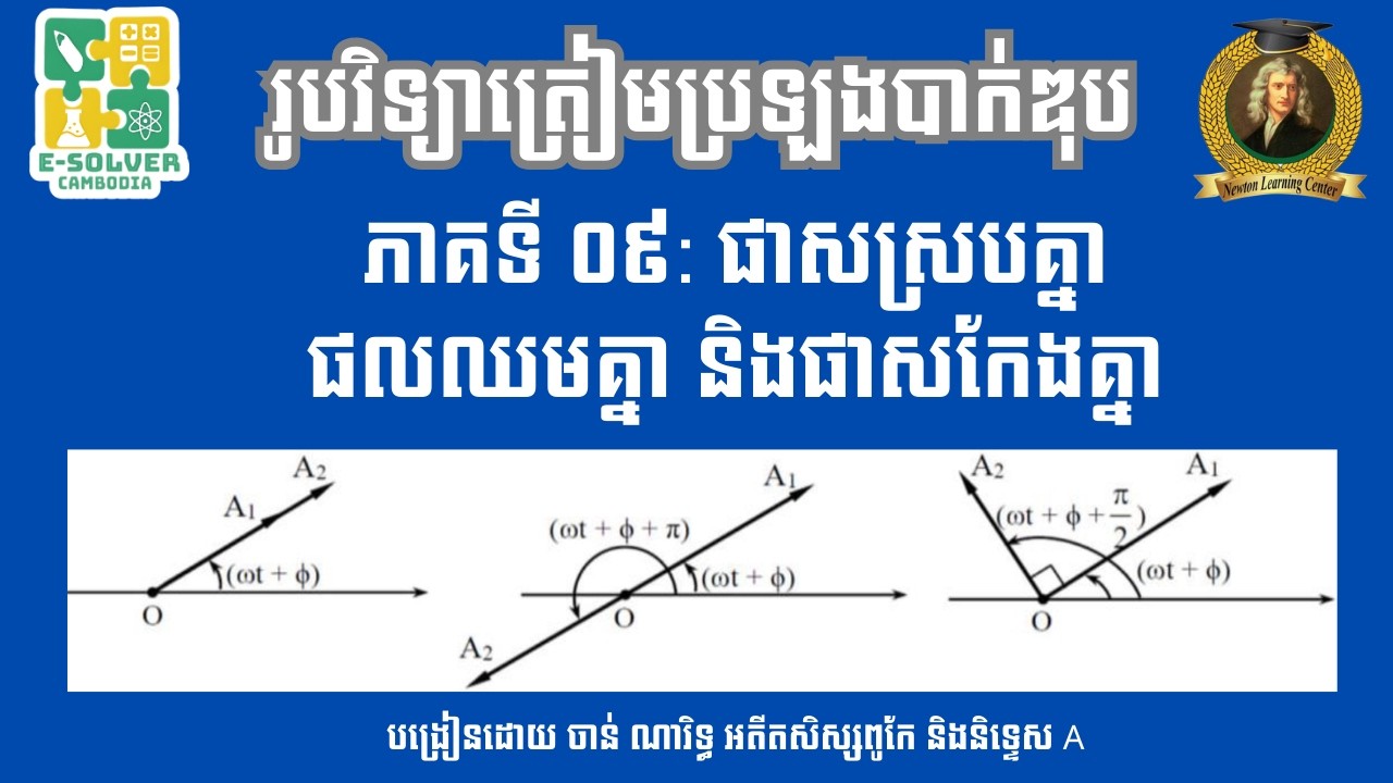 Ep09: អ្វីជាផាសស្របគ្នា ផលឈមគ្នា និងផាសកែងគ្នា?