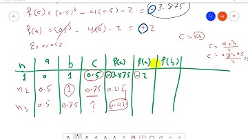 lecture3 bisection method part2