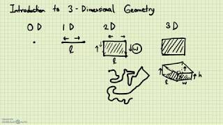 Geometry - Introduction to 3 Dimensional Geometry