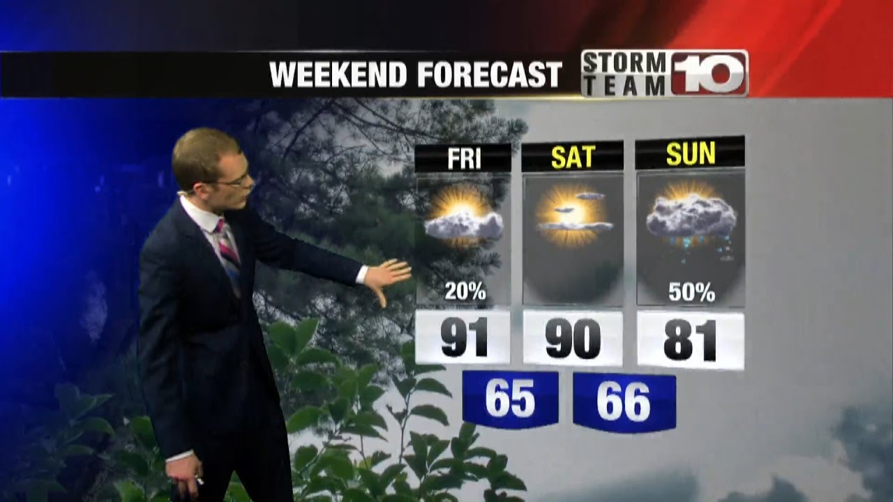 Rain chances increase into the weekend - YouTube