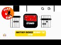 Puddle Of Mudd - Stoned | Scrolling Guitar Chords &amp; Lyrics