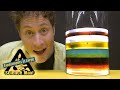 Science Max: Visualize Liquid Density π